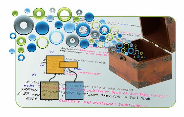 Package Scripting