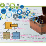 An open wooden treasure chest surrounded by colorful bubbles and shell script code snippets about IPS package publishing.