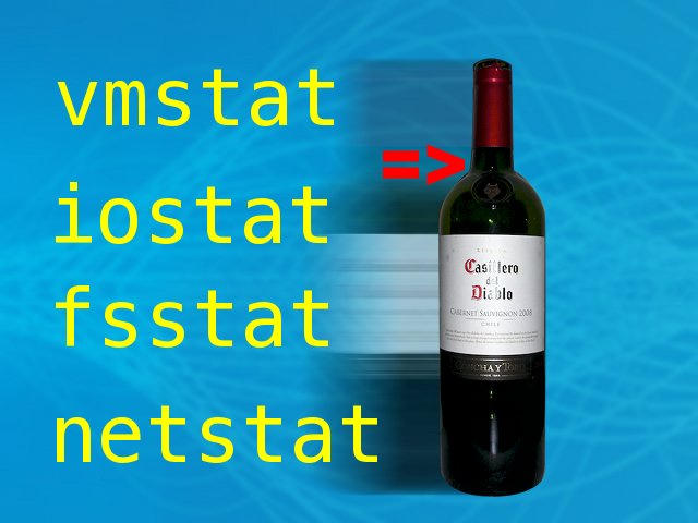 4 commands that help you find bottlenecks