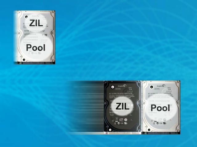 zil.jpg